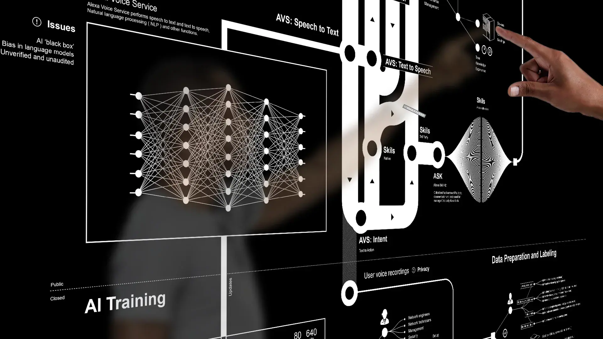 Closeup Aws Poster